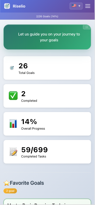 Mobile Dashboard