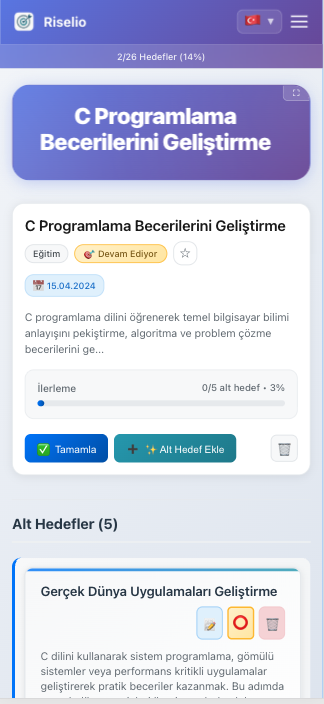 Hedef Detayları