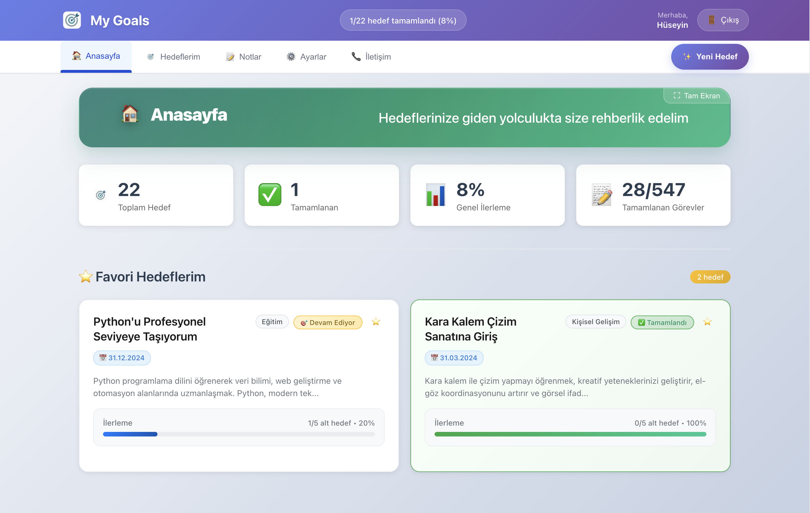 Main Dashboard